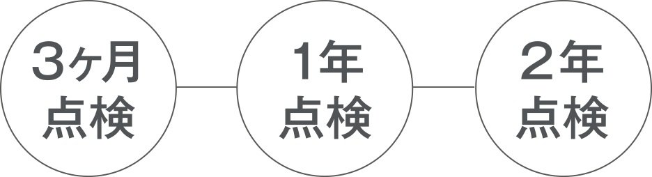 住宅の品質保証