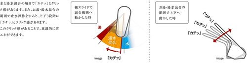 節湯対応水栓