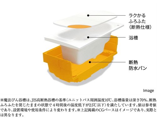 魔法びん浴槽