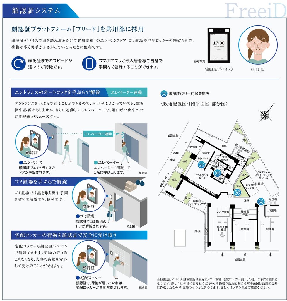 入居者の安心な暮らしを支える、充実のシステム。