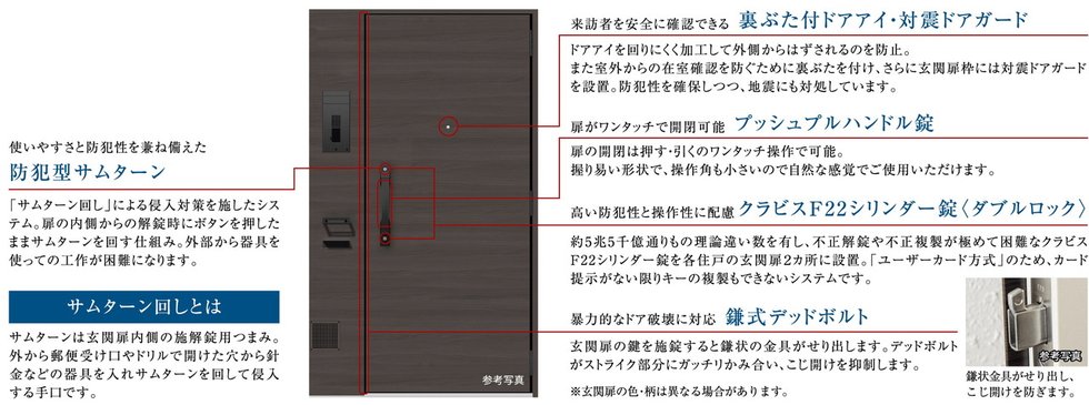 住まいの玄関扉もキメ細やかな配慮でしっかりガードしています。