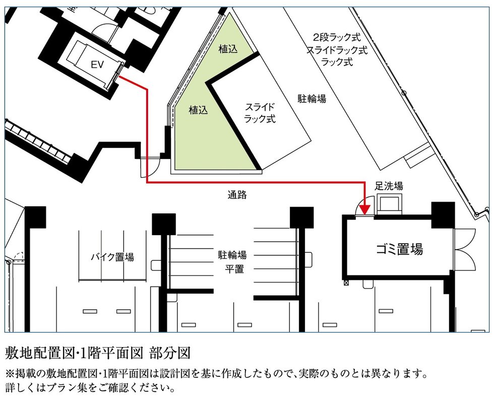 雨に濡れずにゴミ出し可能な建物内のゴミ置場