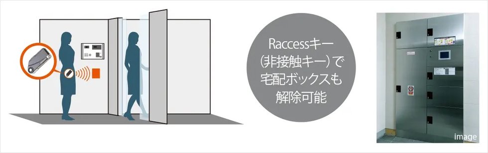 Raccess（ハンズフリー）対応カメラ付エントランスオートロック