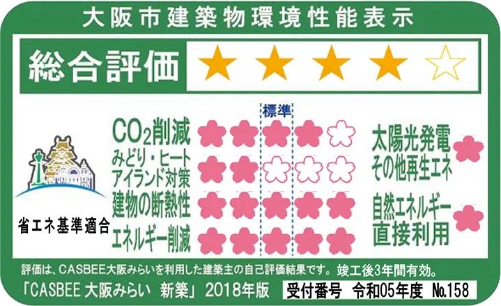 CASBEE（住宅性能評価）