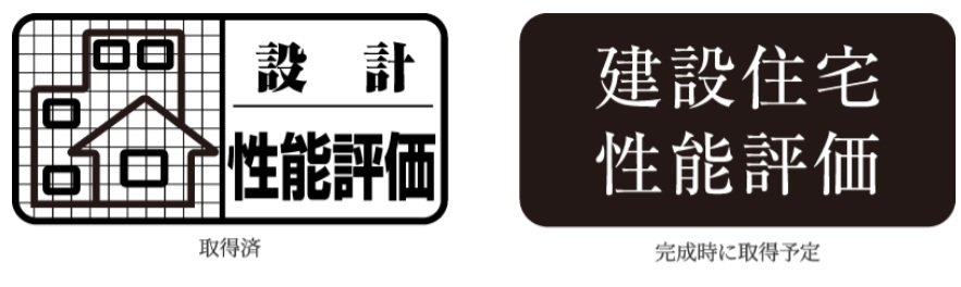 国土交通大臣指定審査機関による性能評価を取得（予定）