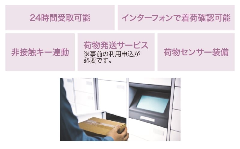 24時間利用可能な宅配ボックス