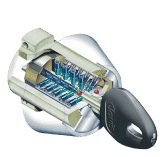 ディンプルキー