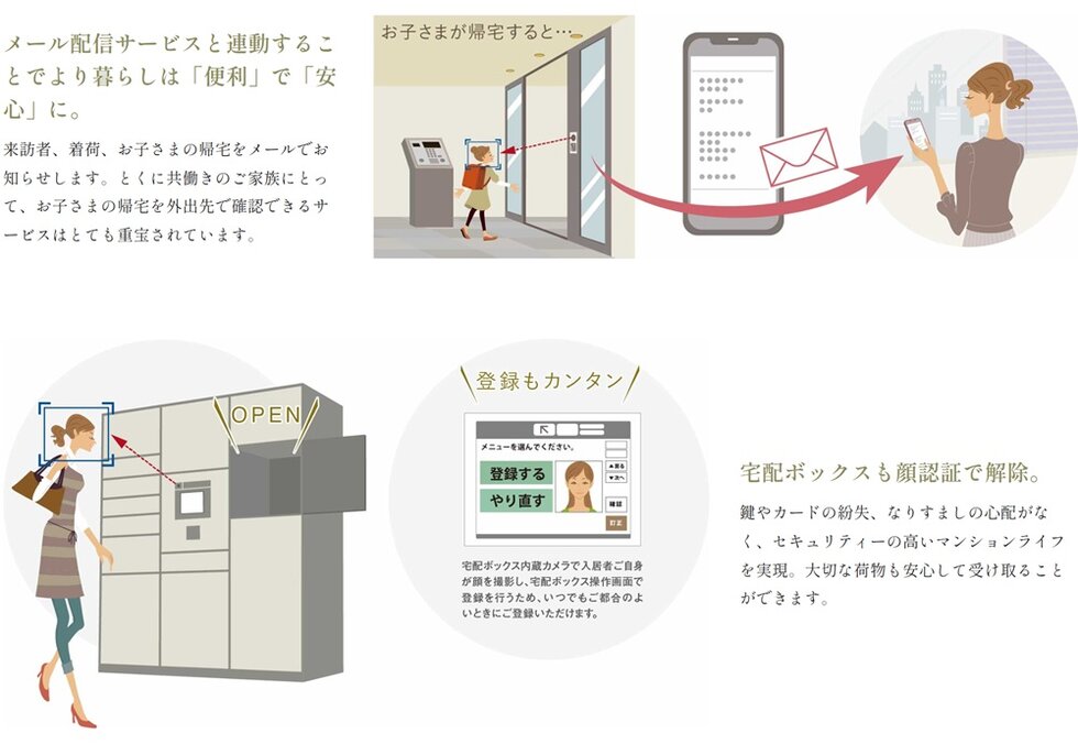 メール配信サービスと連動することでより暮らしは「便利」で「安心」に。