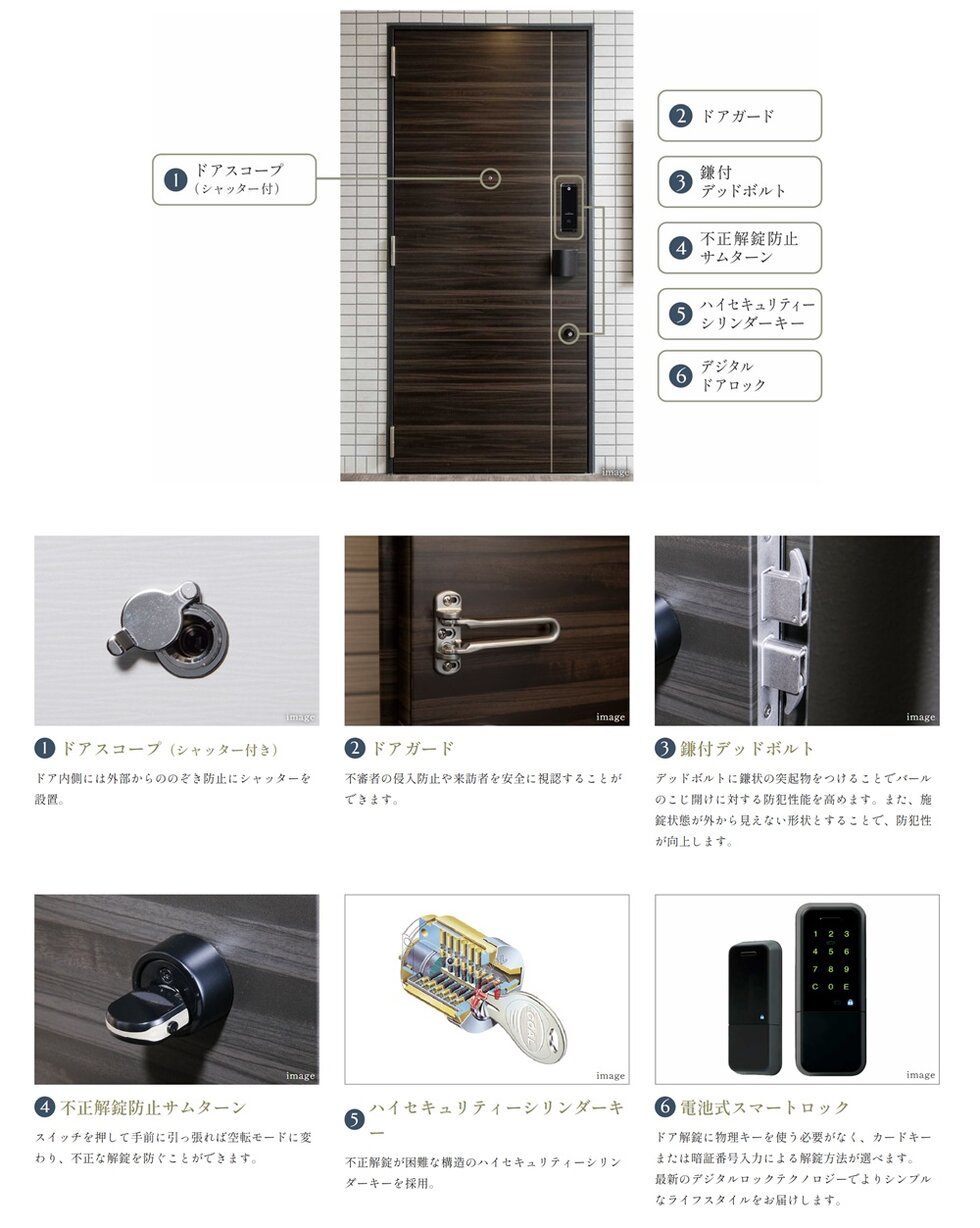 安心プラス保証付玄関ドア