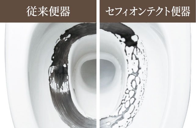 セフィオンテクト