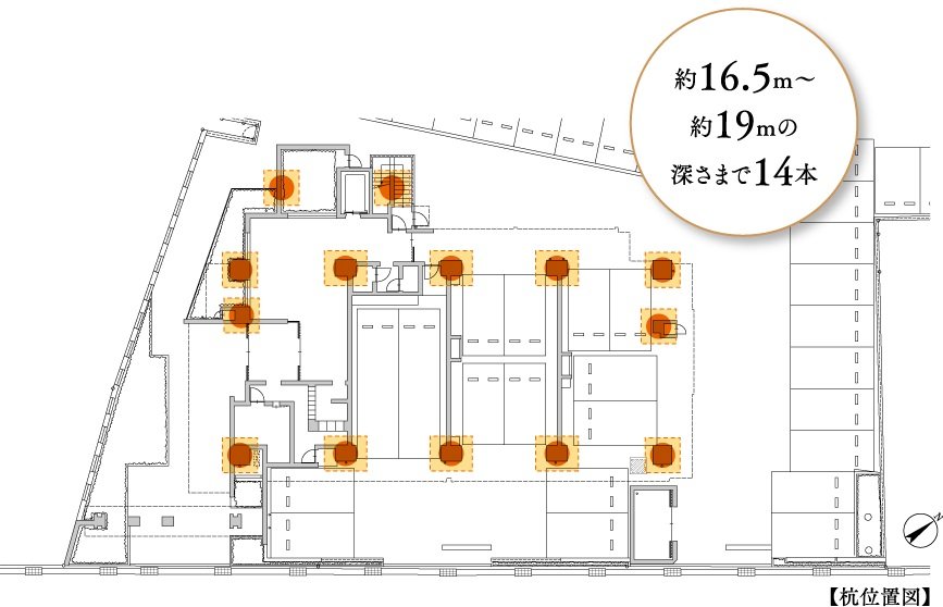 適切な基礎設計