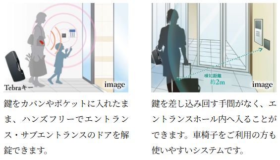 セキュリティ性と利便性の向上を両立したシステムです。