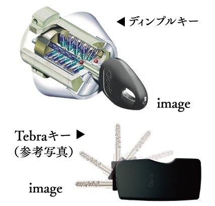 リバーシブルディンプルキー