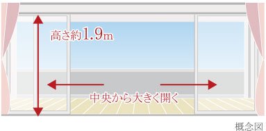 リビング・ダイニングには大型のセンターオープンサッシュ採用