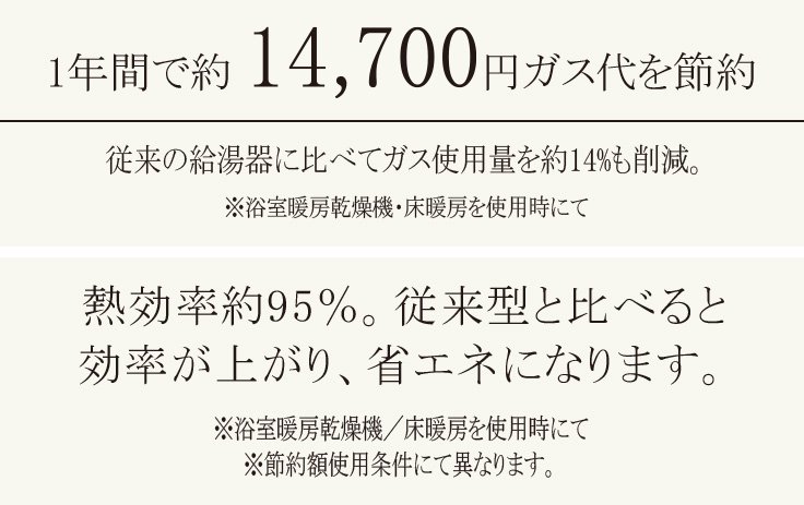 エコジョーズ
