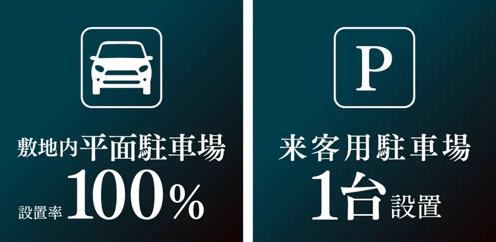 設置率100%の敷地内平面駐車場。