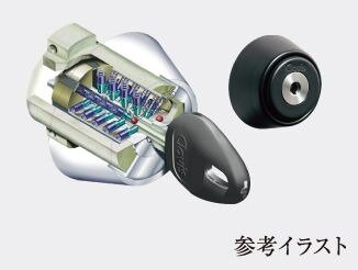 ディンプルキー