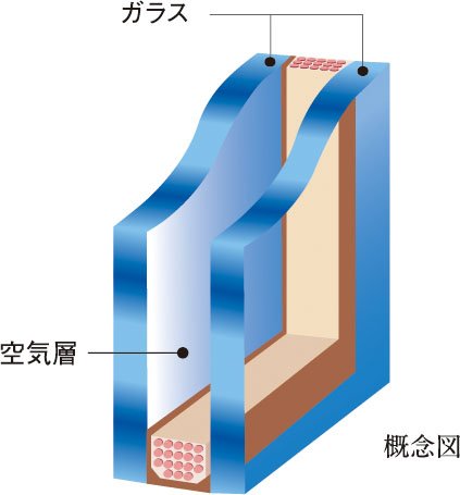 断熱性の高い複層ガラス