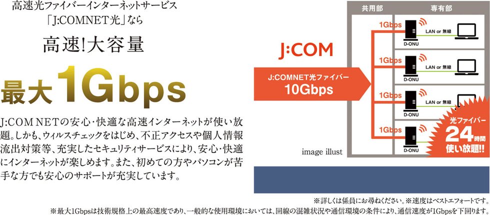 J：COMNET光