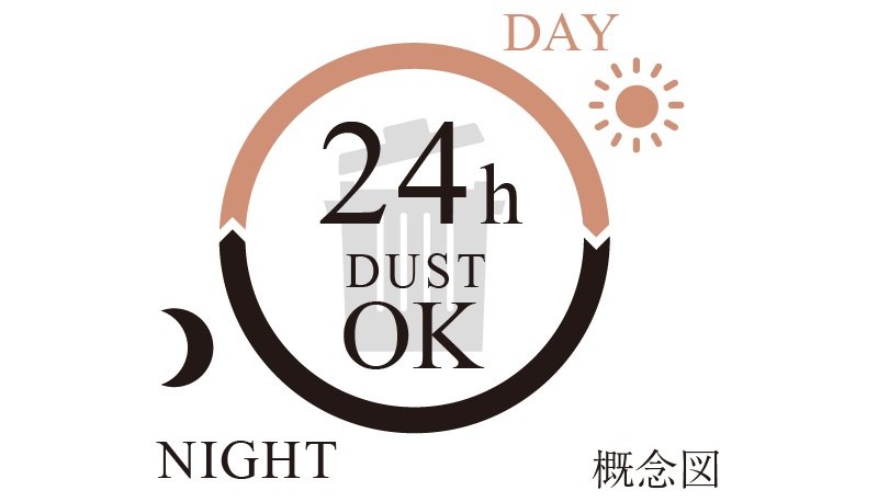 24時間対応の屋内ゴミ置場