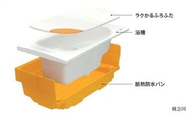 魔法びん浴槽