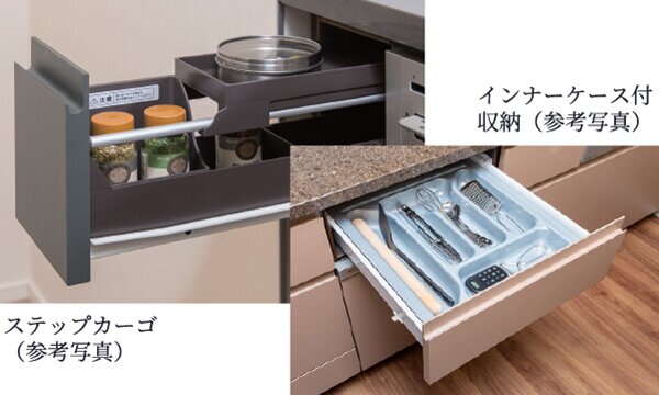 ステップカーゴ、インナーケース