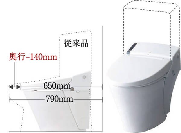 スッキリコンパクトタイプの便器