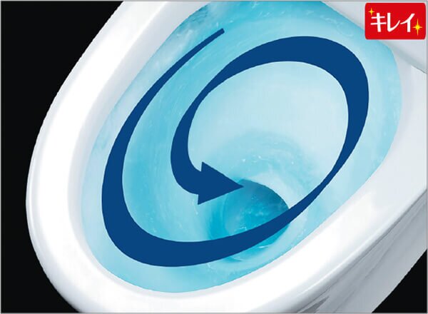 パワーストリーム洗浄