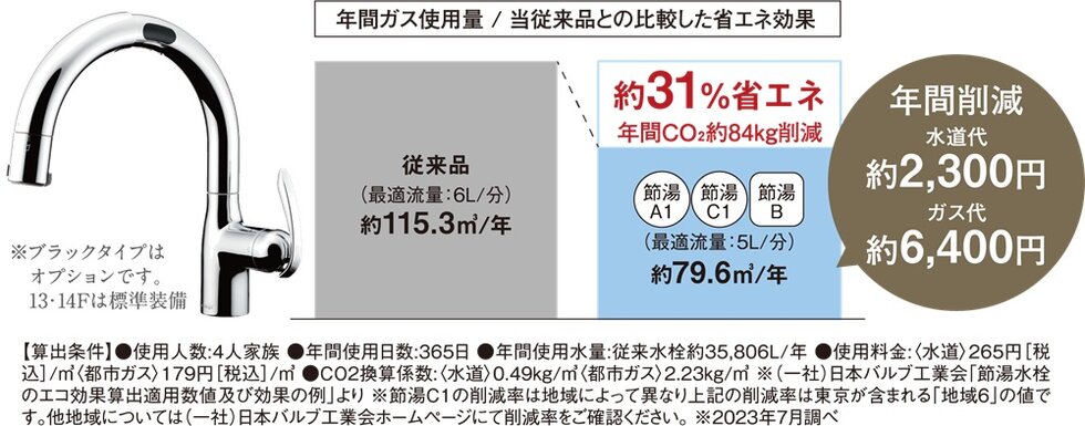 タッチレス蛇口一体型浄水器 LC