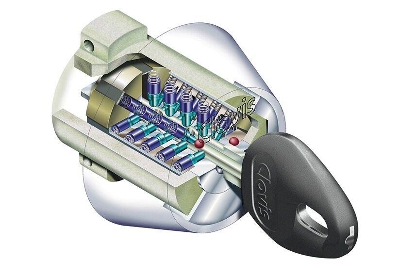 ディンプルキー