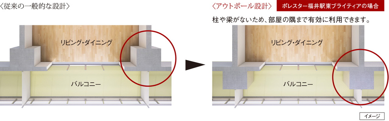 コーナー部がすっきり、アウトポール設計