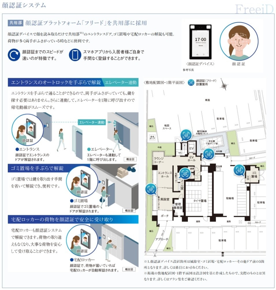 入居者の安心な暮らしを支える、充実のシステム。