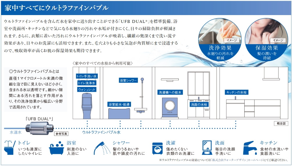 幅広いニーズにお応えするために。