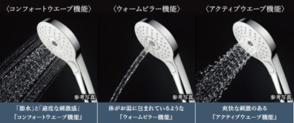 コンフォートウエーブシャワー（3モード）