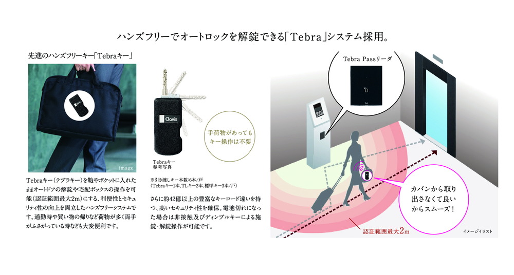 ハンズフリーでオートロックを解錠できるTebraシステム