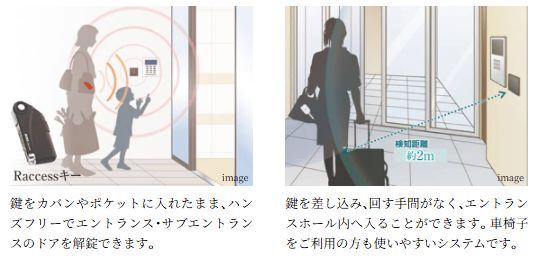 セキュリティ性と利便性の向上を両立したシステムです。