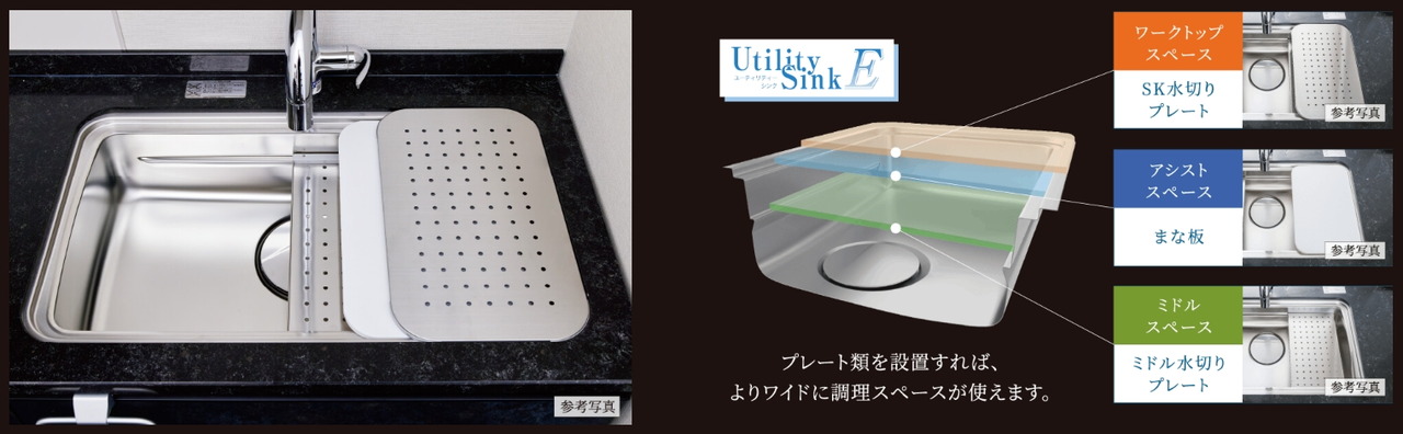 機能的なユーティリティーシンク