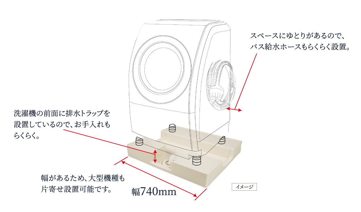 防水パン