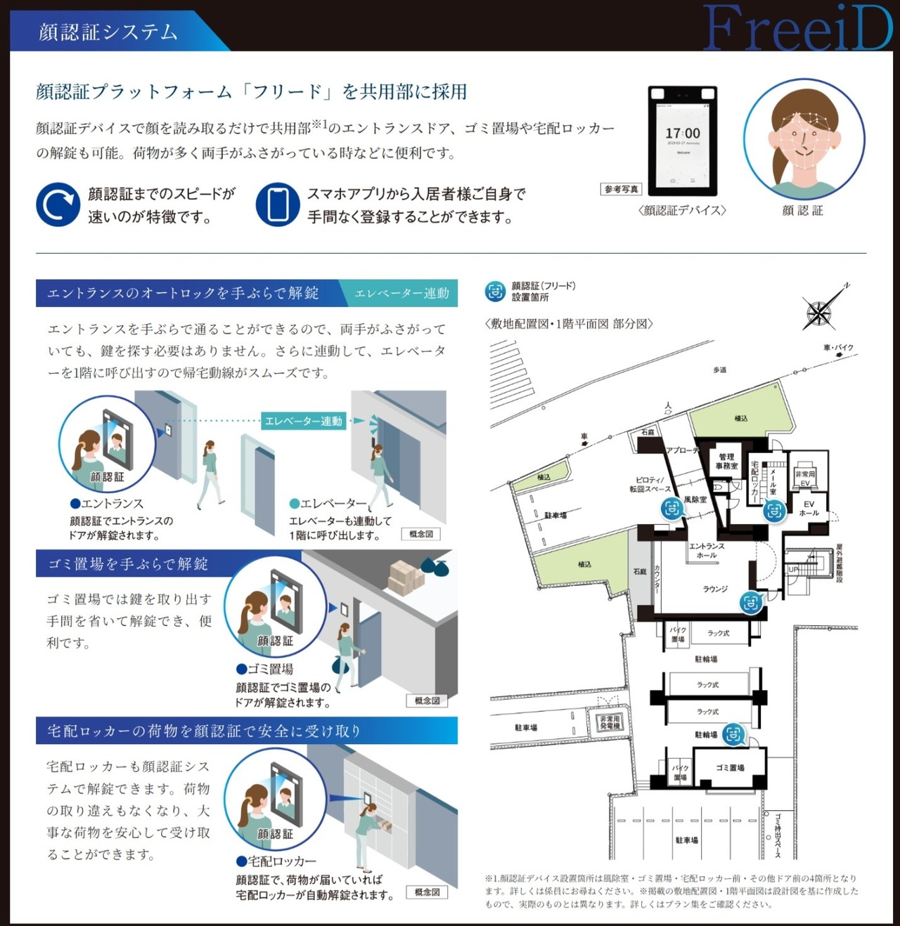 入居者の安心な暮らしを支える、充実のシステム。