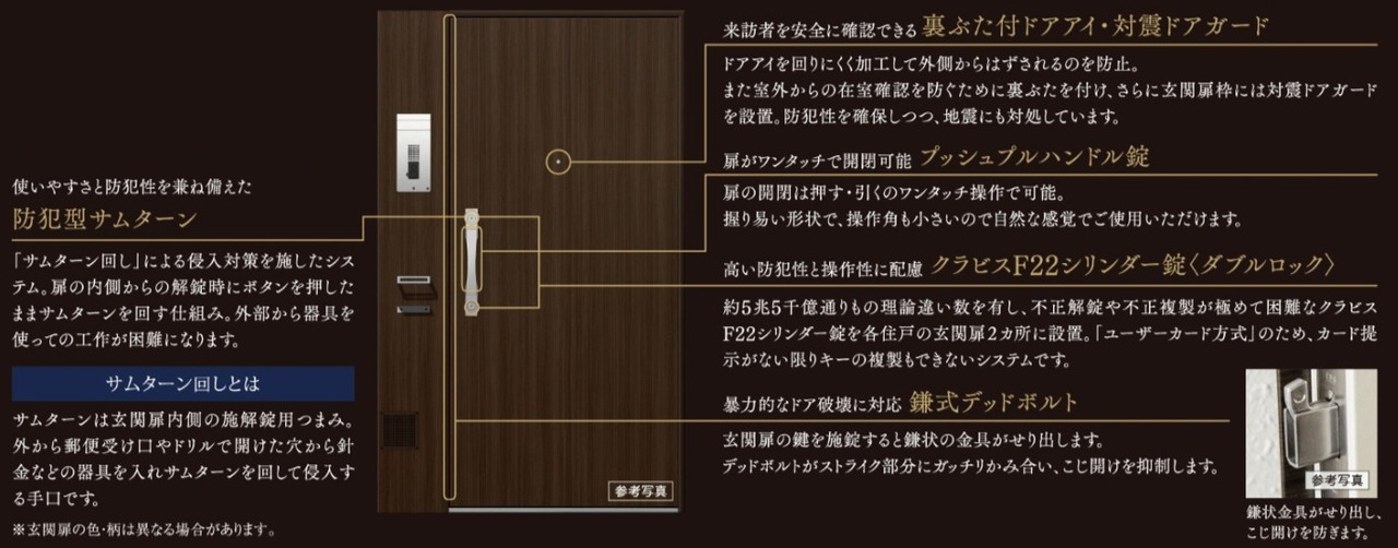 住まいの玄関扉もキメ細やかな配慮でしっかりガードしています。