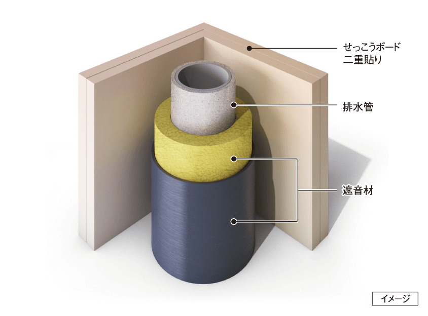 排水管の遮音