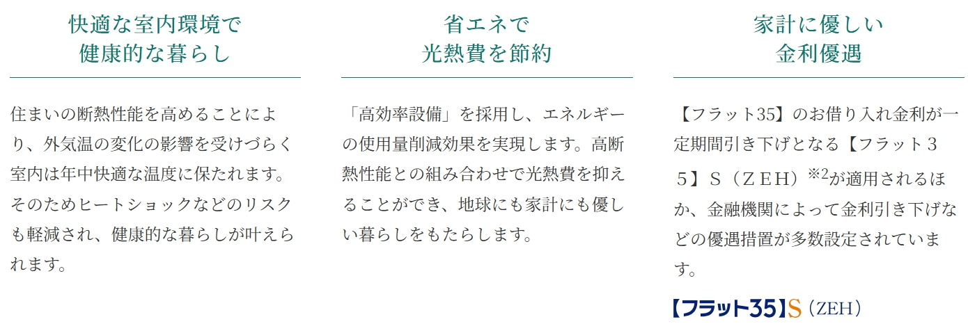 ZEH-M Orientedのメリット