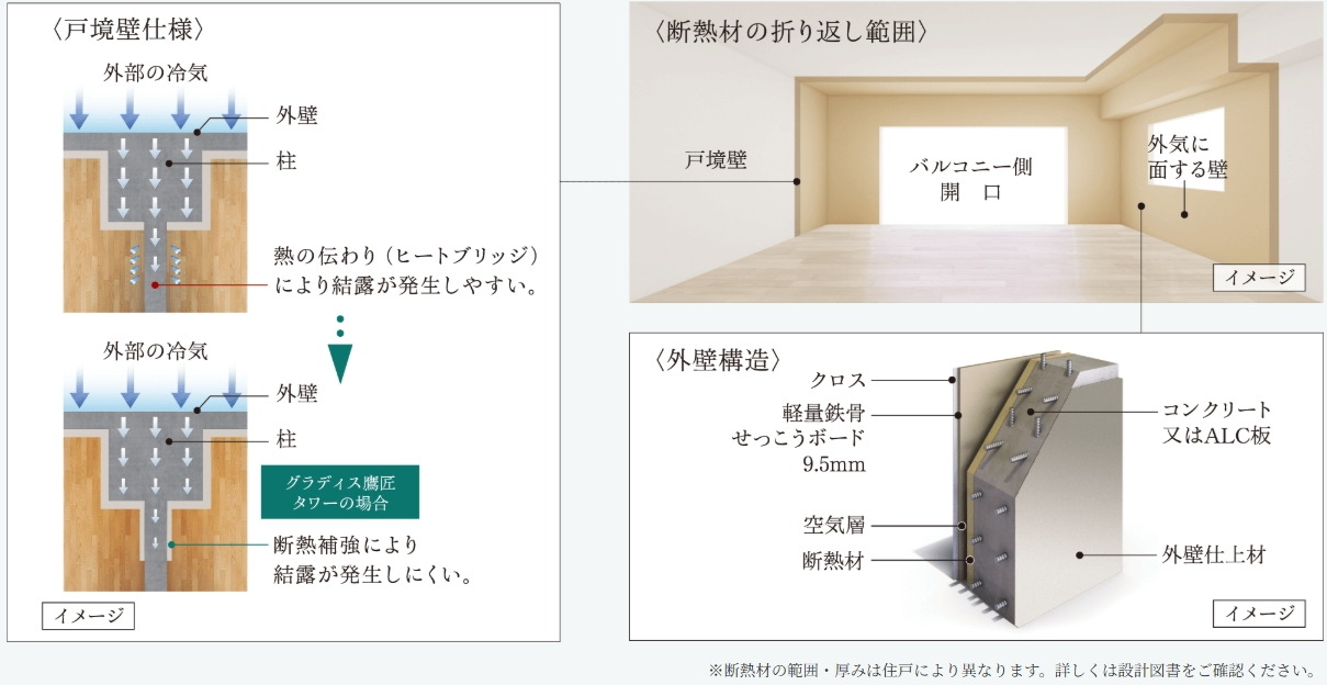 断熱仕様