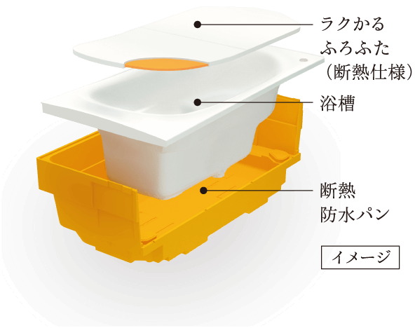 魔法びん浴槽