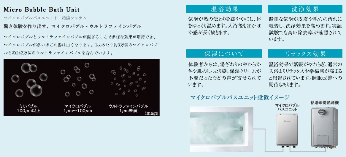 Micro Bubble Bath Unit
マイクロバブルバスユニット　給湯システム