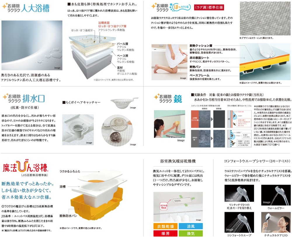 「お掃除ラクラク」。汚れが付きにくい素材や形状、清掃しやすい構造。