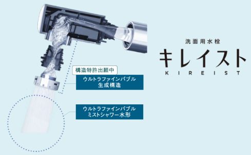 毎日の手洗いをパワフルに。
ウルトラファインバブル生成構造