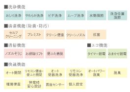ツインラインLED照明付き三面鏡