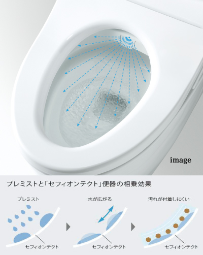 使う前のひと工夫「プレミスト」