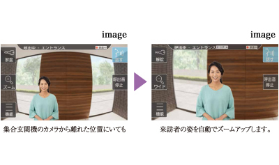 来訪者を自動でズームアップします
（オートズーム機能）